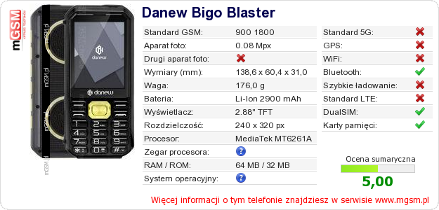 Dane telefonu Danew Bigo Blaster