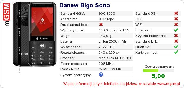 Dane telefonu Danew Bigo Sono Dane telefonu Danew Bigo Sono
