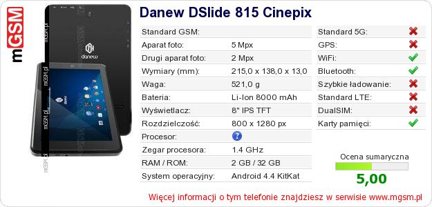 Dane telefonu Danew DSlide 815 Cinepix Dane telefonu Danew DSlide 815 Cinepix