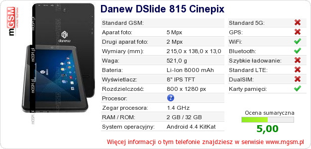 Dane telefonu Danew DSlide 815 Cinepix