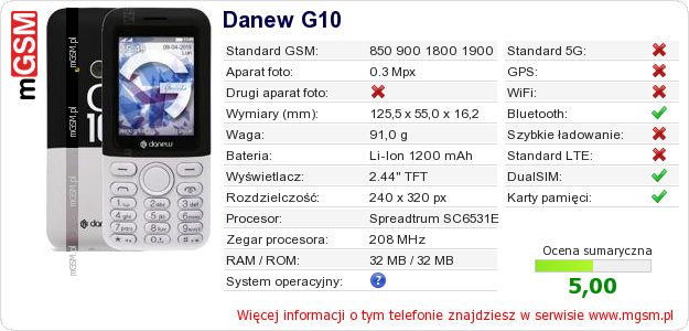 Dane telefonu Danew G10 Dane telefonu Danew G10