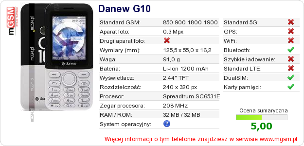 Dane telefonu Danew G10 Dane telefonu Danew G10