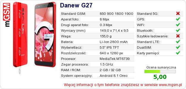 Dane telefonu Danew G27 Dane telefonu Danew G27