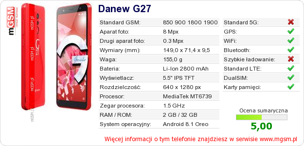 Dane telefonu Danew G27