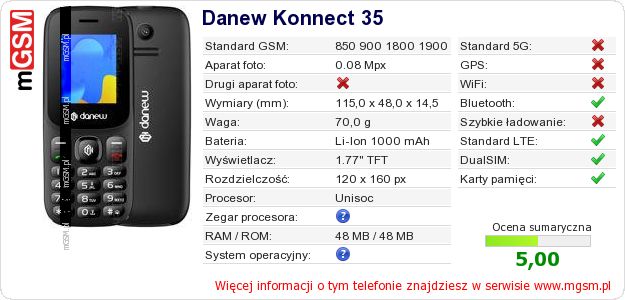 Dane telefonu Danew Konnect 35 Dane telefonu Danew Konnect 35