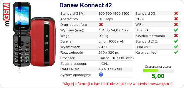 Dane telefonu Danew Konnect 42