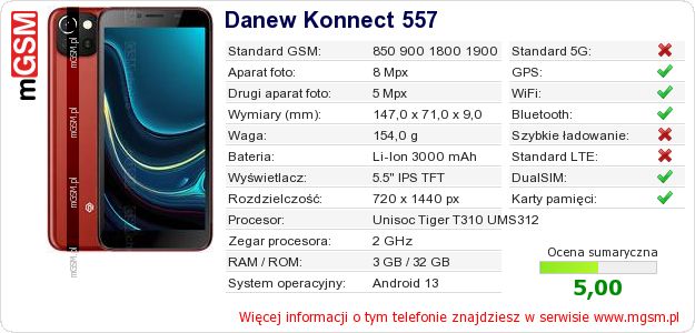 Dane telefonu Danew Konnect 557 Dane telefonu Danew Konnect 557