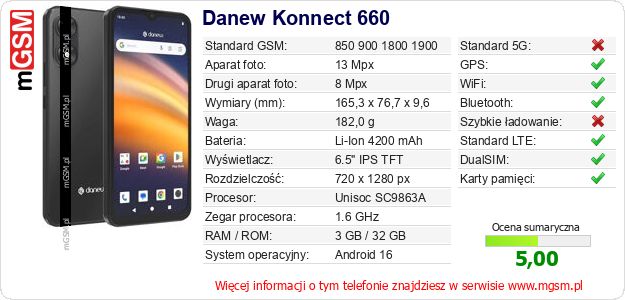 Dane telefonu Danew Konnect 660