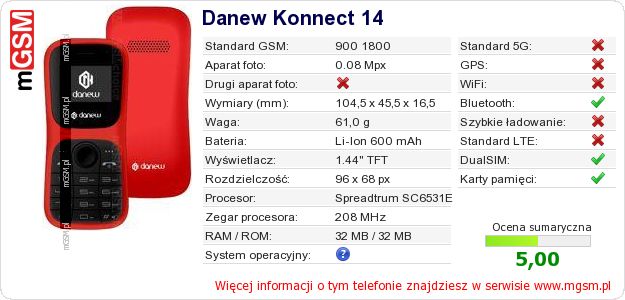 Dane telefonu Danew Konnect 14 Dane telefonu Danew Konnect 14