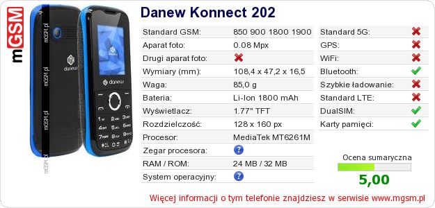Dane telefonu Danew Konnect 202 Dane telefonu Danew Konnect 202
