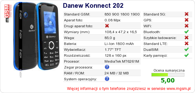 Dane telefonu Danew Konnect 202