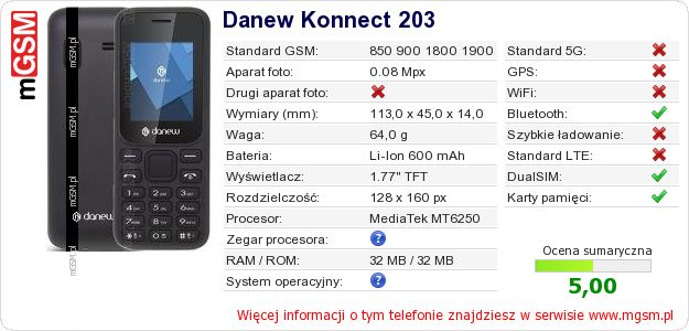 Dane telefonu Danew Konnect 203 Dane telefonu Danew Konnect 203