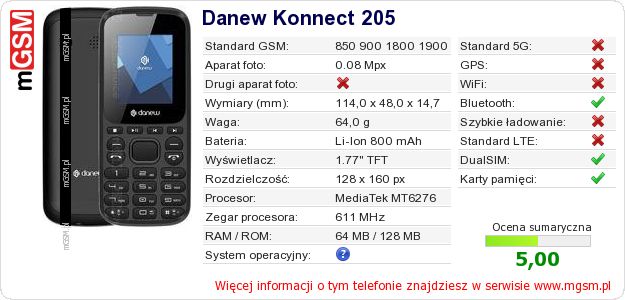 Dane telefonu Danew Konnect 205