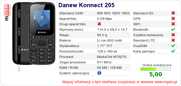 Dane telefonu Danew Konnect 205