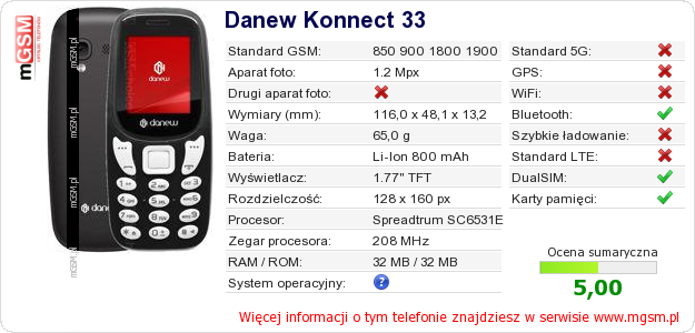 Dane telefonu Danew Konnect 33 Dane telefonu Danew Konnect 33
