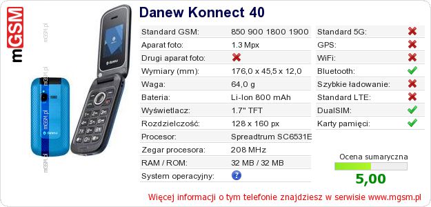 Dane telefonu Danew Konnect 40 Dane telefonu Danew Konnect 40