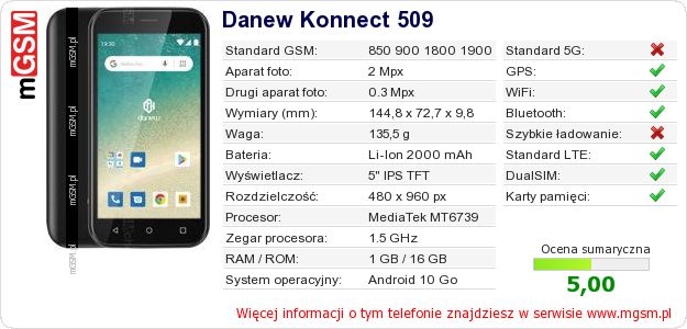 Dane telefonu Danew Konnect 509 Dane telefonu Danew Konnect 509