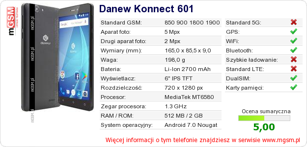 Dane telefonu Danew Konnect 601