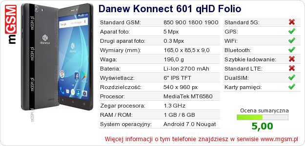 Dane telefonu Danew Konnect 601 qHD Folio Dane telefonu Danew Konnect 601 qHD Folio
