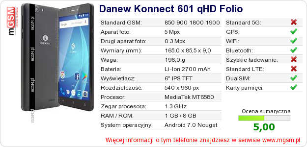 Dane telefonu Danew Konnect 601 qHD Folio