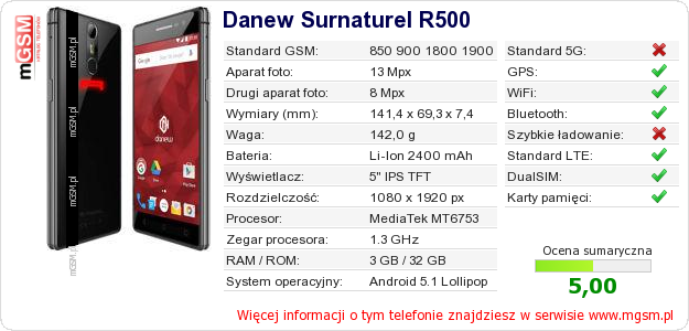 Dane telefonu Danew Surnaturel R500