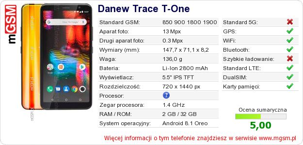Dane telefonu Danew Trace T-One Dane telefonu Danew Trace T-One
