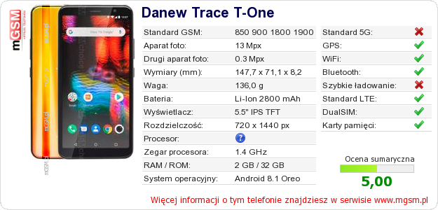 Dane telefonu Danew Trace T-One