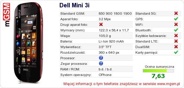 Dane telefonu Dell Mini 3i