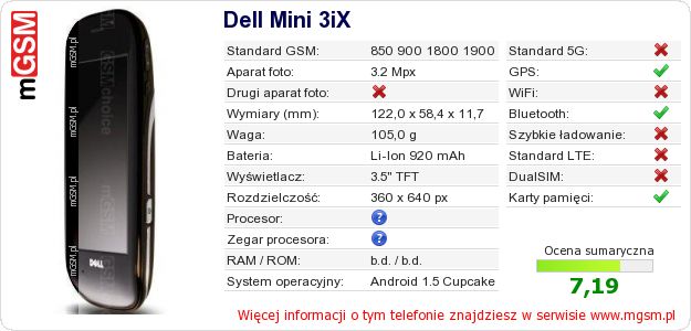Dane telefonu Dell Mini 3iX