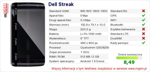 Dane telefonu Dell Streak