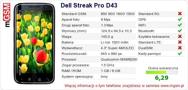 Dane telefonu Dell Streak Pro D43