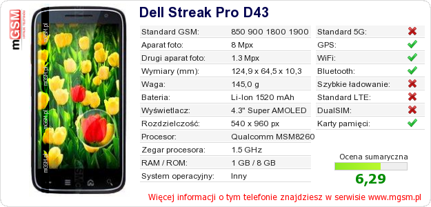 Dane telefonu Dell Streak Pro D43