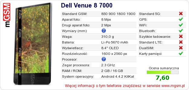 Dane telefonu Dell Venue 8 7000