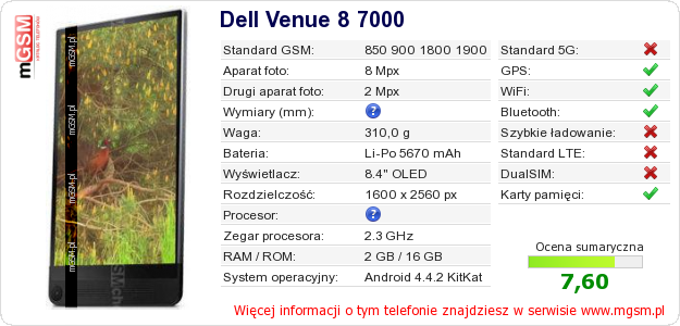 Dane telefonu Dell Venue 8 7000