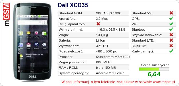 Dane telefonu Dell XCD35 Dane telefonu Dell XCD35