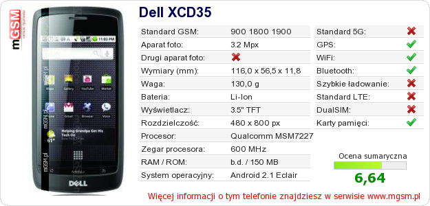 Dane telefonu Dell XCD35