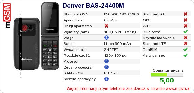 Dane telefonu Denver BAS-24400M