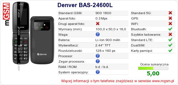 Dane telefonu Denver BAS-24600L