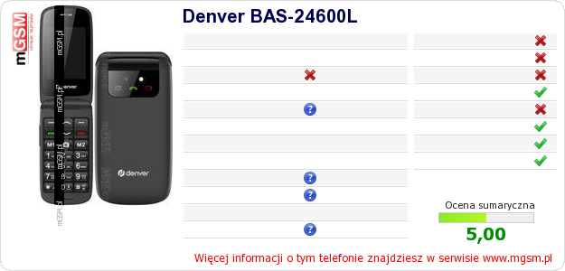 Dane telefonu Denver BAS-24600L Dane telefonu Denver BAS-24600L