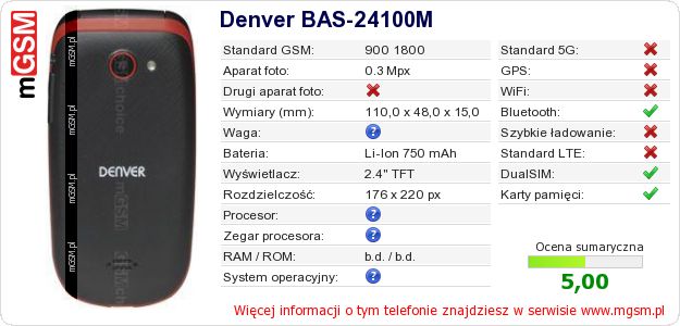 Dane telefonu Denver BAS-24100M