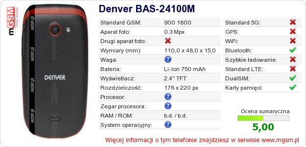 Dane telefonu Denver BAS-24100M