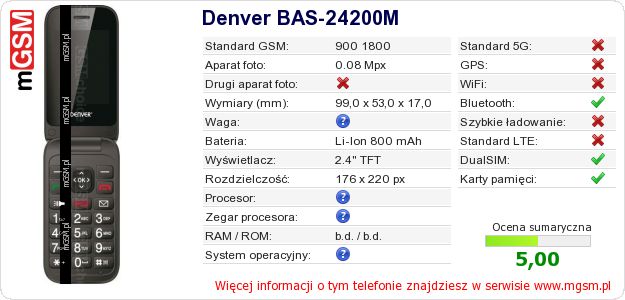 Dane telefonu Denver BAS-24200M