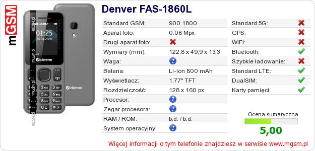 Dane telefonu Denver FAS-1860L
