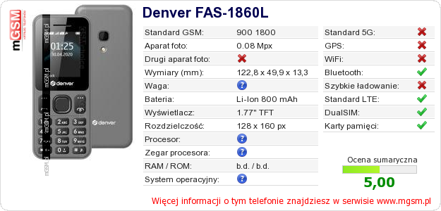 Dane telefonu Denver FAS-1860L