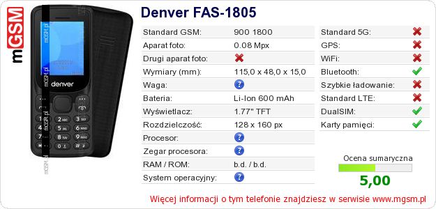 Dane telefonu Denver FAS-1805