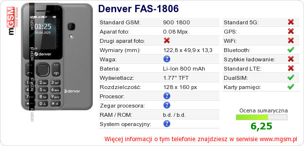 Dane telefonu Denver FAS-1806 Dane telefonu Denver FAS-1806