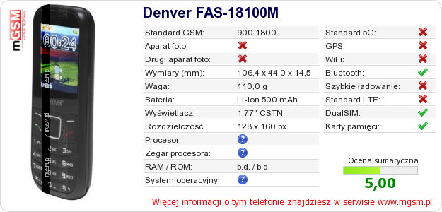 Dane telefonu Denver FAS-18100M Dane telefonu Denver FAS-18100M