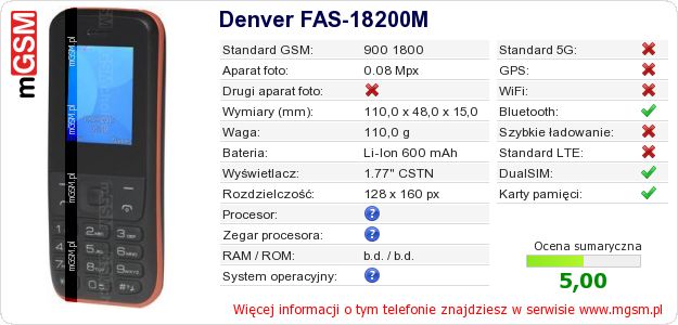 Dane telefonu Denver FAS-18200M