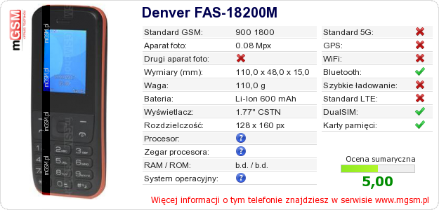Dane telefonu Denver FAS-18200M