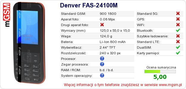 Dane telefonu Denver FAS-24100M